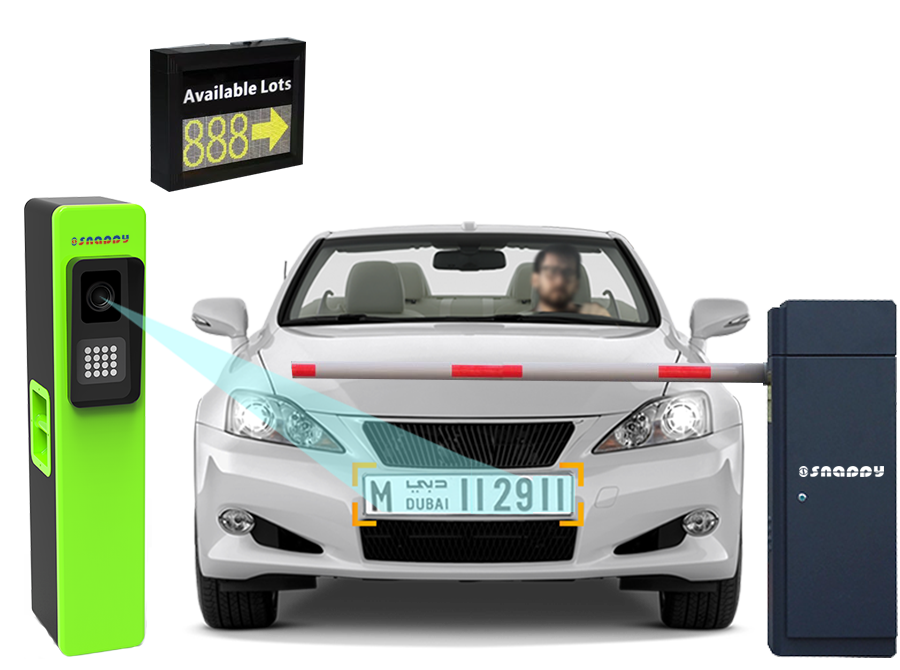 Pay Parking Products