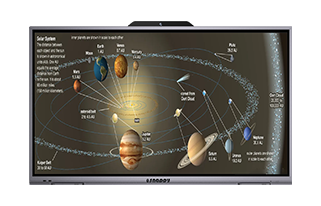 Interactive Display