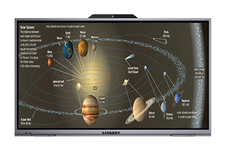 snappy 75-inch interactive touchscreen display for corporate meetings and digital signage.