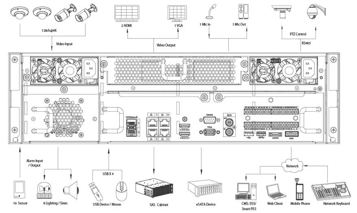  NVR-16128R-4 A series dimension