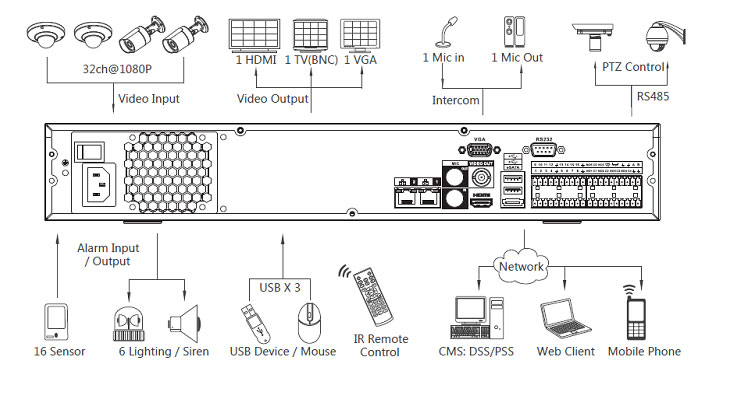 4hdd-professional-dimension