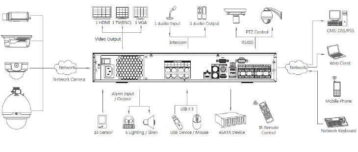 4hdd-professional-dimension