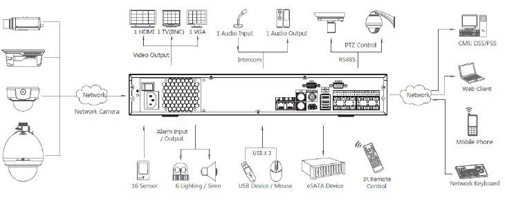 4hdd-professional-dimension