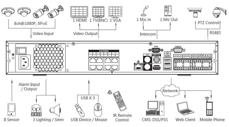 4hdd-professional-dimension