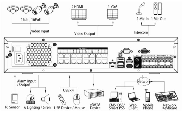 8hdd-Standard-dimension