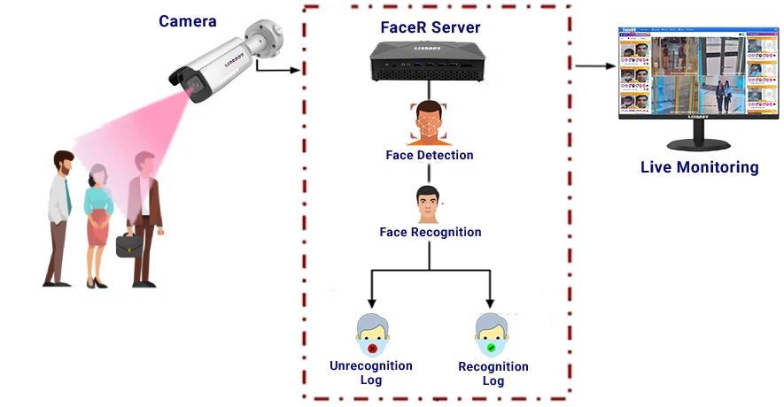 pay parking software