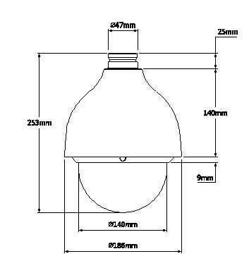 20x Ultra-high Speed PTZ Camera 