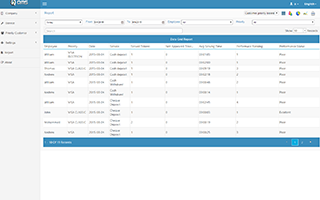 Daily-report-1