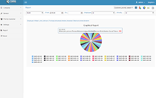 Month-report-1