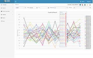 Month-report-2