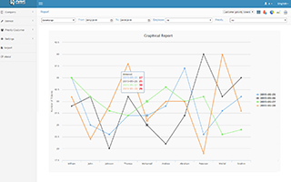 Date Range-report-4