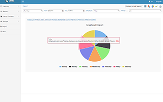 Weekly-report-2