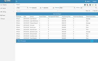 Daily-report-2