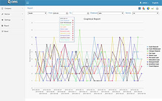 Month-report-4