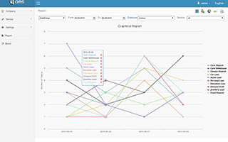 Date Range-report-2