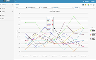 Date range-report-2