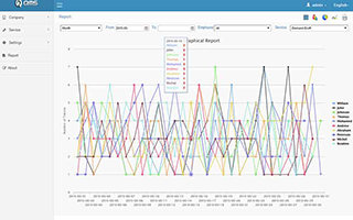 Month-report-3