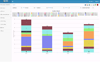 Date Range-report-3