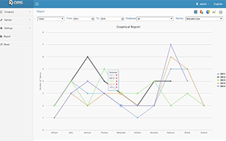 Year-report-1