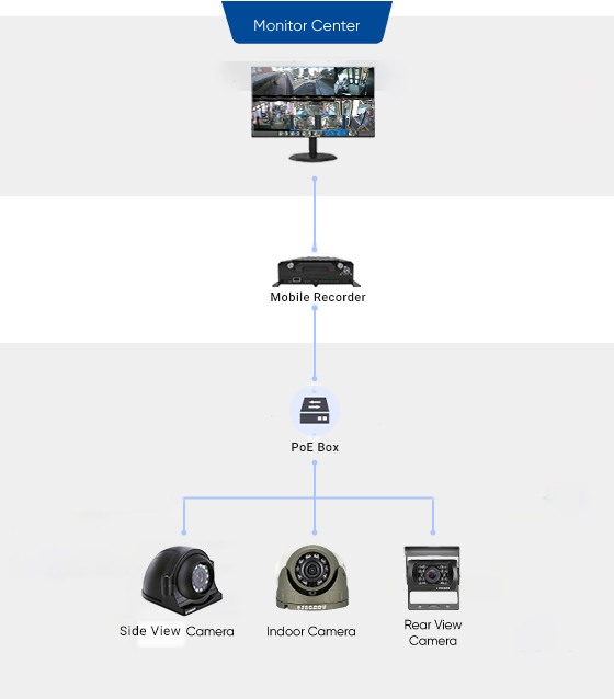 pay parking software