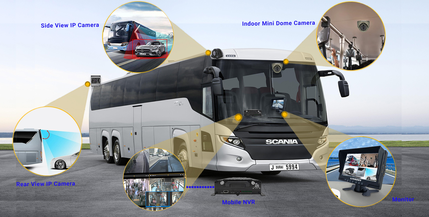 Onboard bus