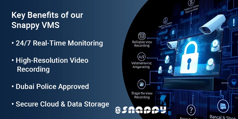 Snappy VMS Advanced Video Management for Enhanced Surveillance in Ras Al Khaimah
