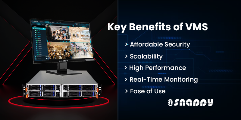 Affordable Snappy video management server in Dubai for security