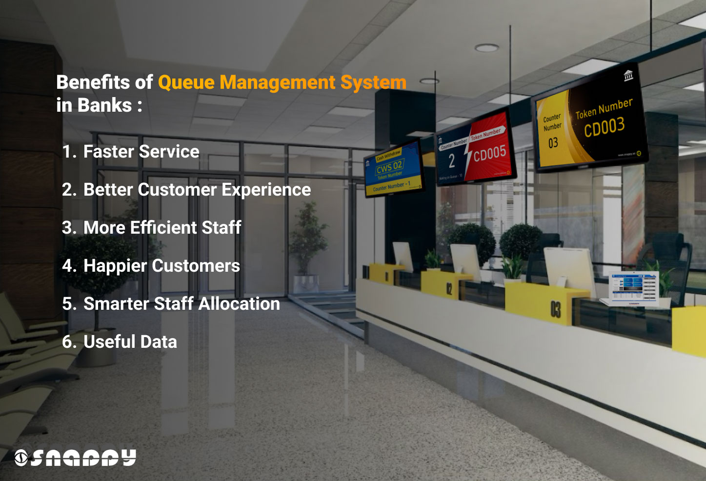 Queue Management System in Banks