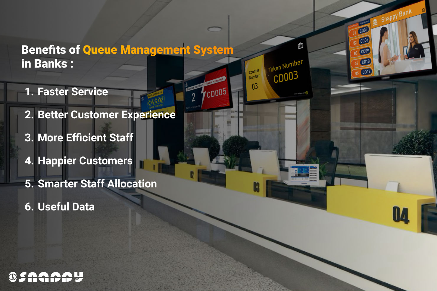 Queue Management System in Banks