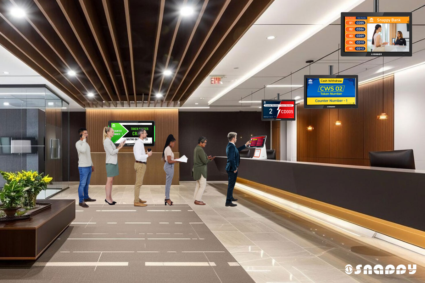 Queue Management System in Banks