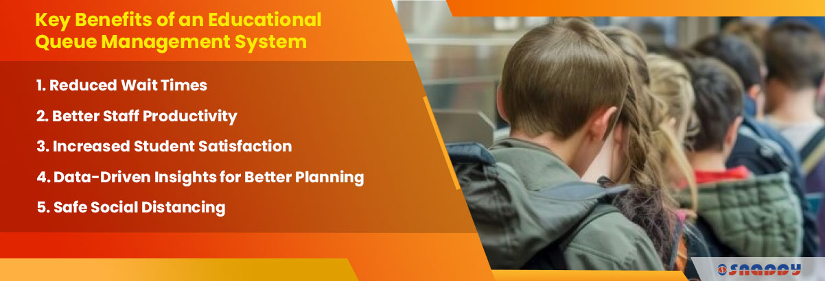 Queue management system in an educational institution