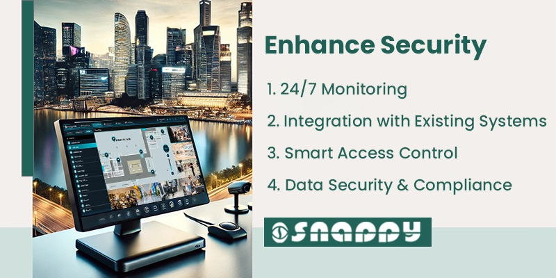 Snappy VMS - Smart and Cost-Effective Security System in Sharjah with Advanced Video Management and Real-Time Monitoring