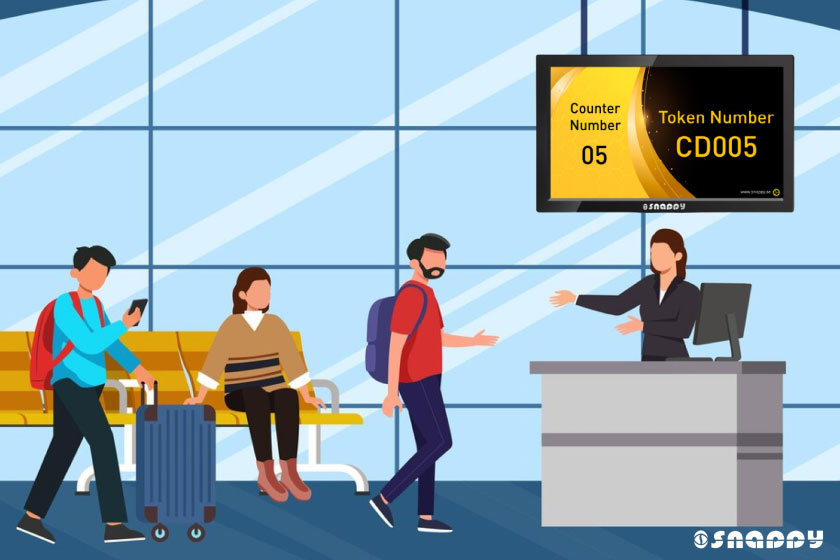 Advanced digital system for managing office visitor check-ins